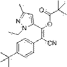 A kind of insecticidal and acaricidal composition containing pyrethroid insecticide