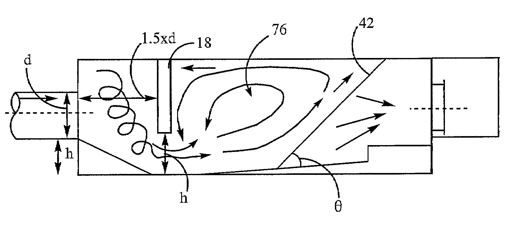 Apparatus and method for the removal of solids and floatables from a wastewater stream