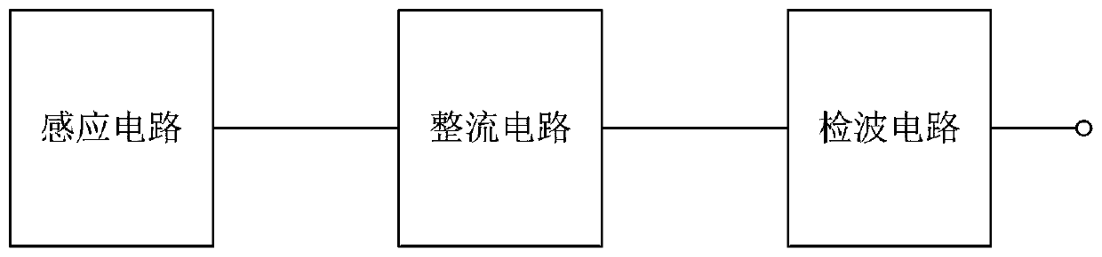 Sensor for safety quality management and control platform based on power Internet of things power distribution network construction