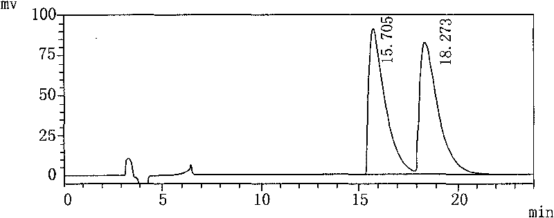 Method for testing isomer of palonosetron hydrochloride injection solution