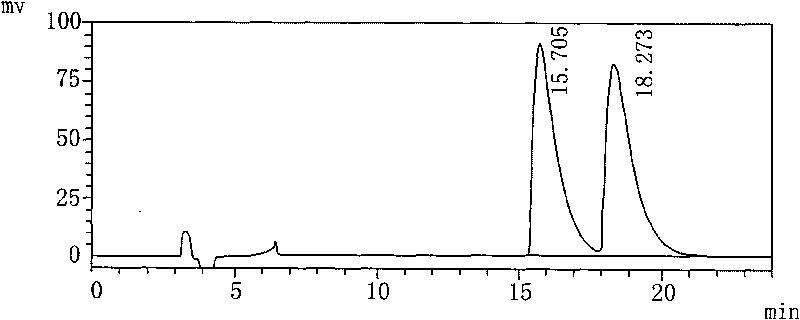 Method for testing isomer of palonosetron hydrochloride injection solution