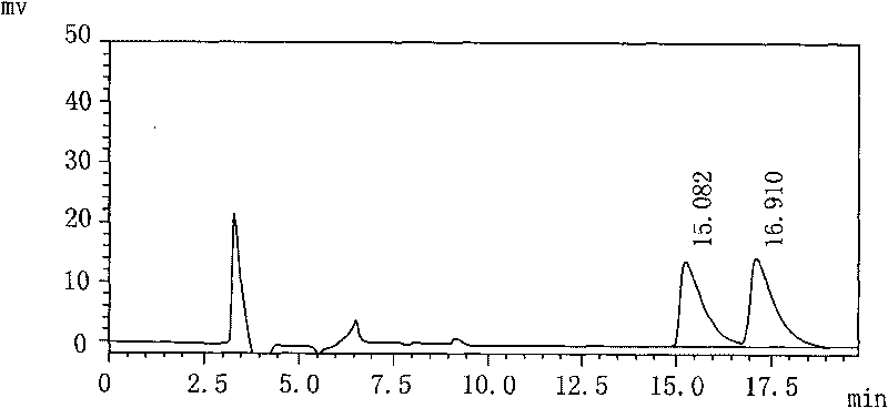 Method for testing isomer of palonosetron hydrochloride injection solution