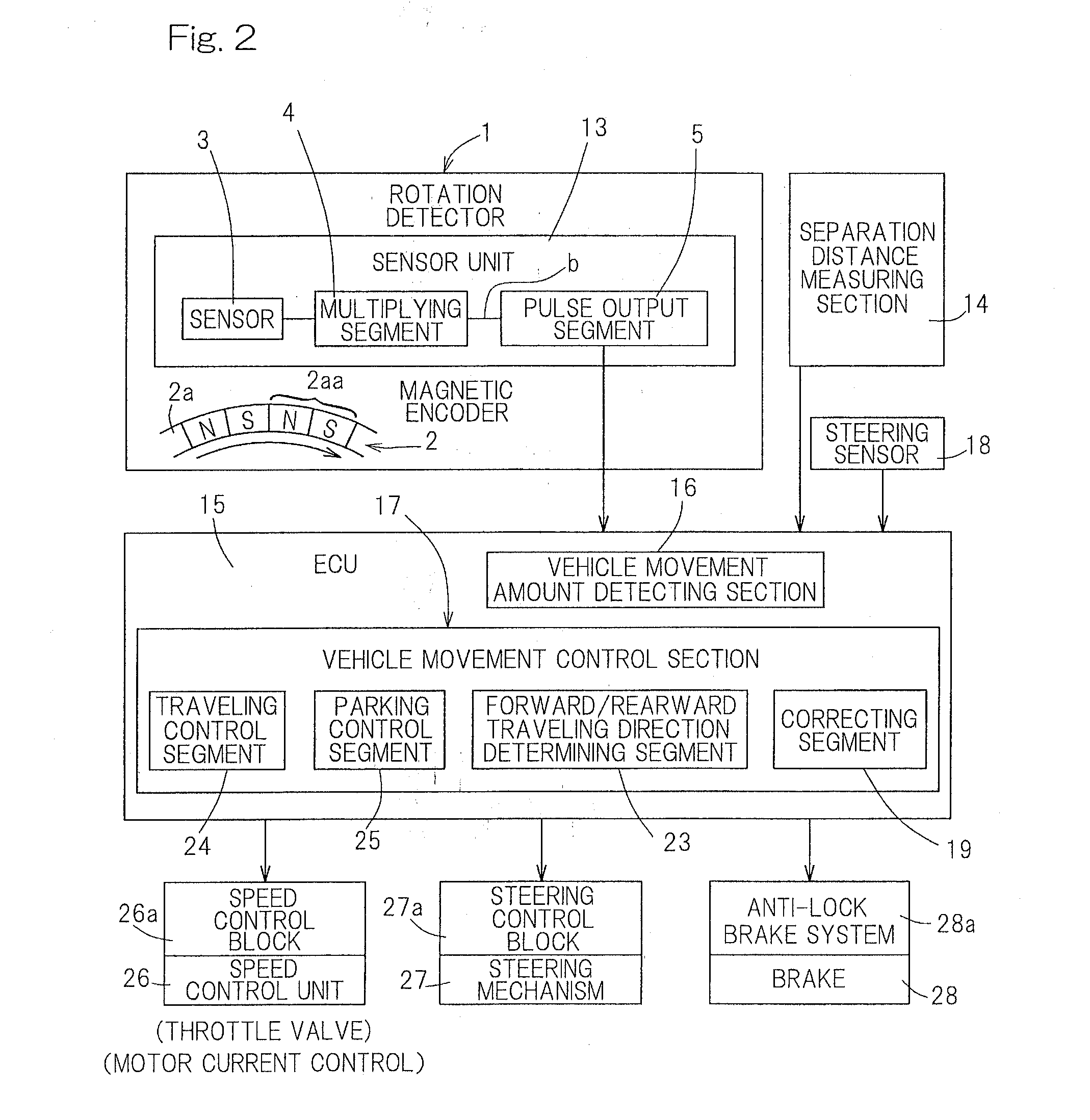 Vehicle control device and rotation detection device used in same