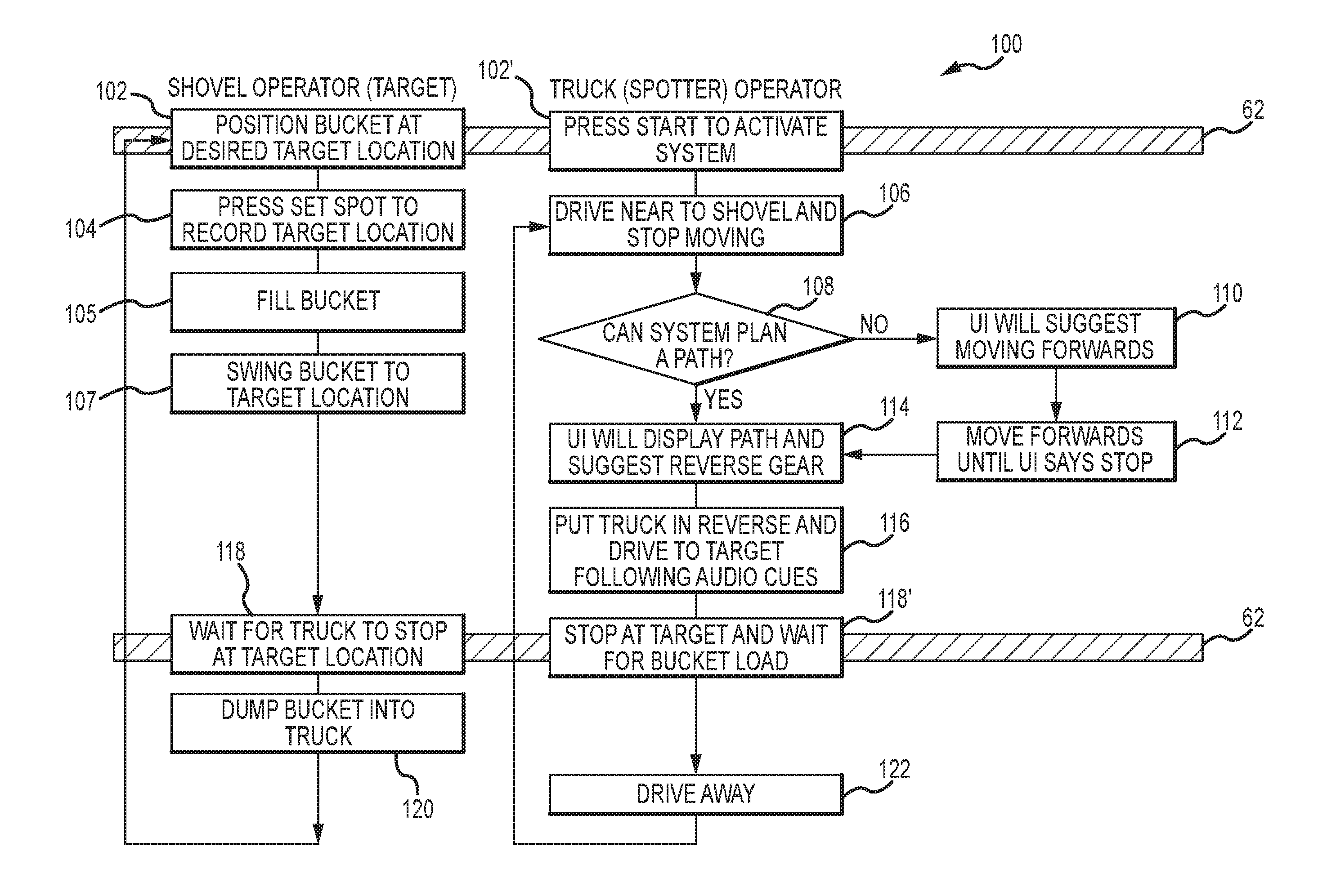 Assistive vehicular guidance system and method