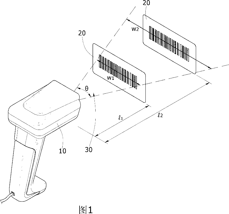 Laser bar code scanner and its execution method