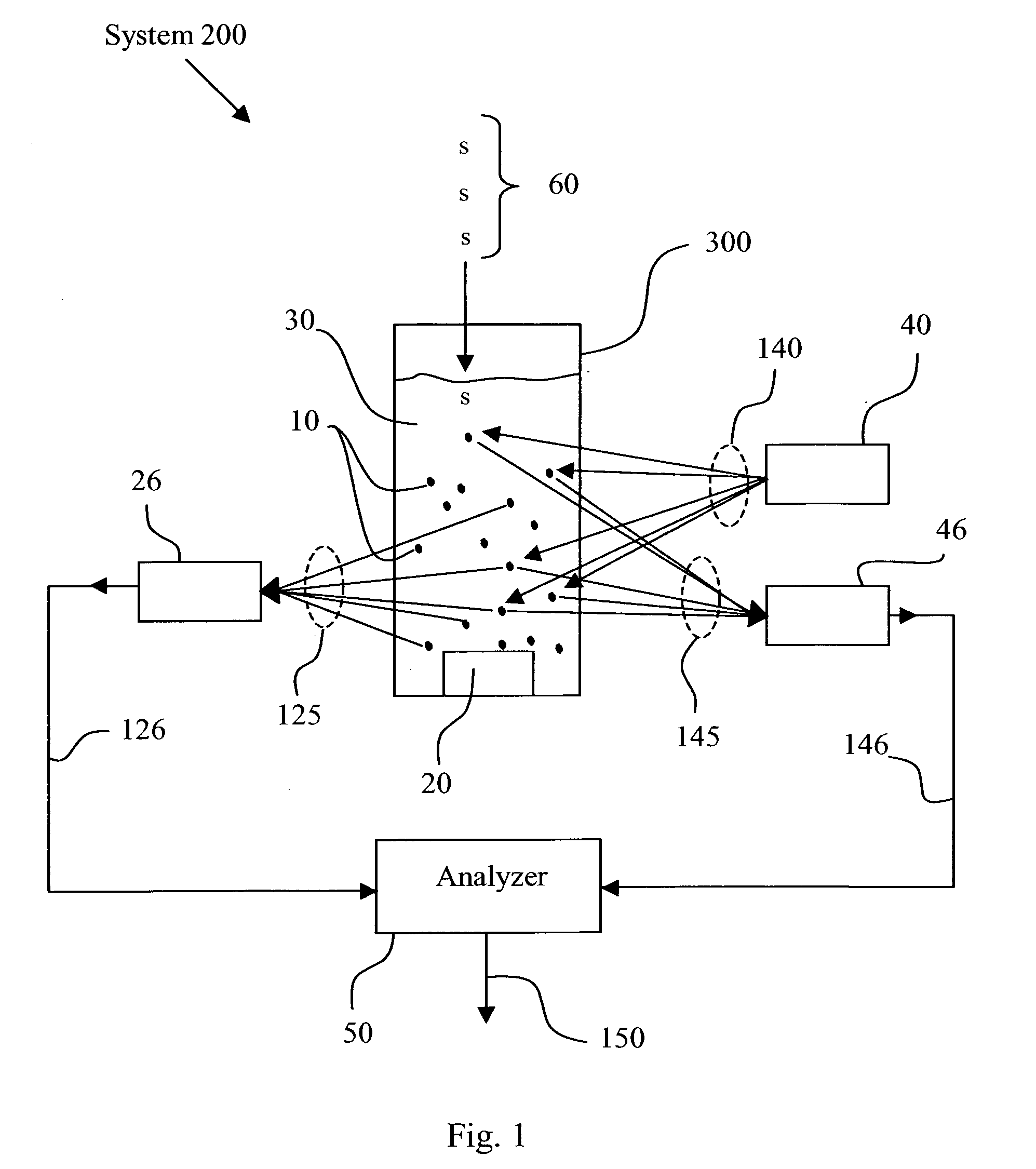 System and method for quantifying toxicity in water, soil, and sediments