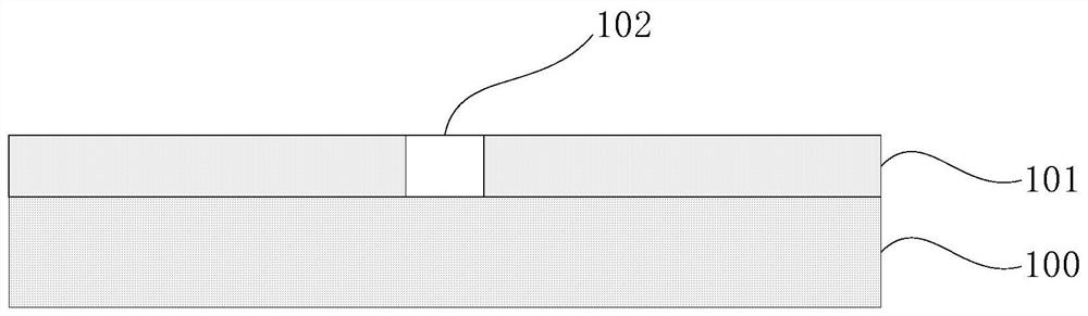 A kind of magnetic tunnel junction and its manufacturing method