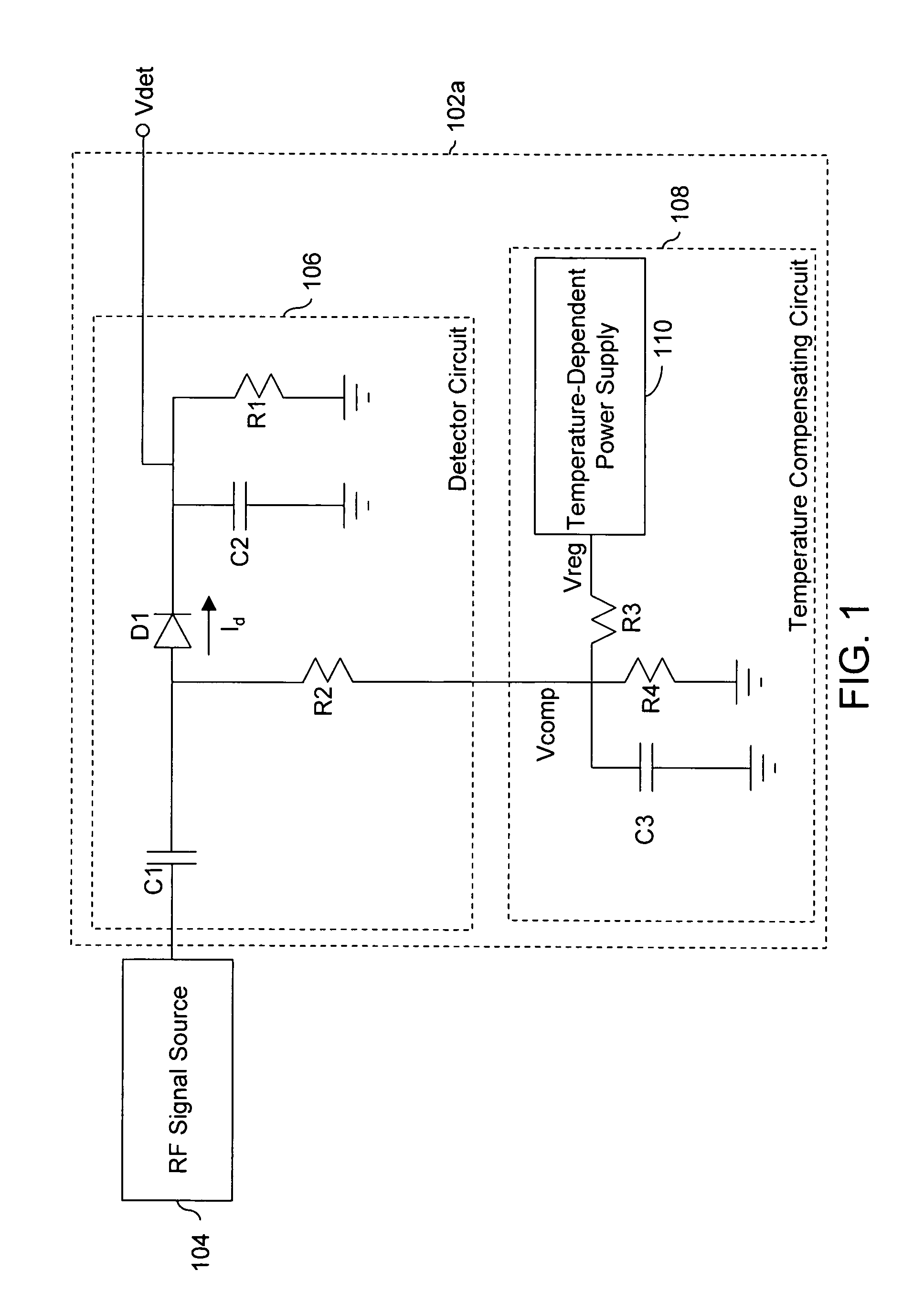 Temperature compensated power detector