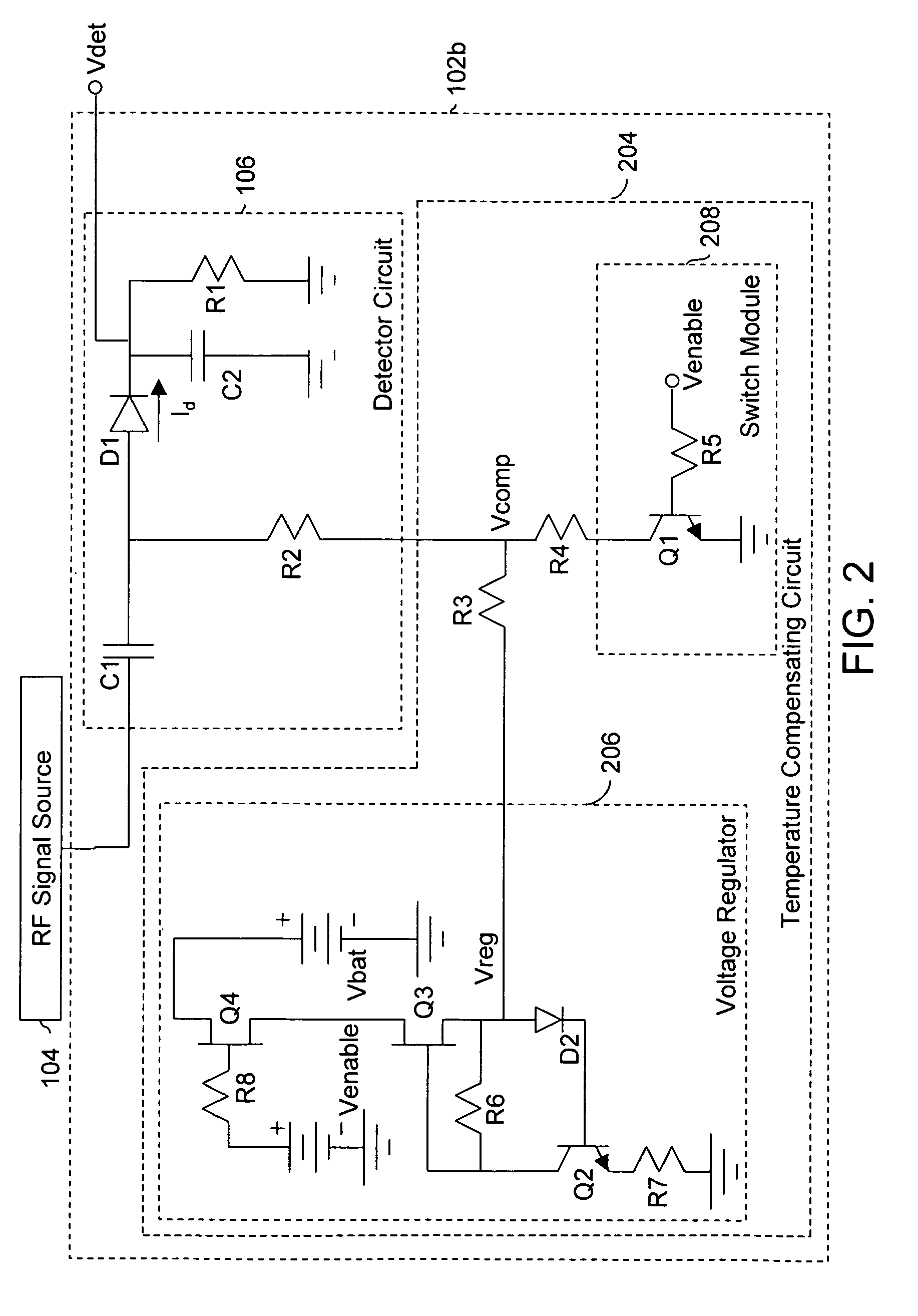 Temperature compensated power detector