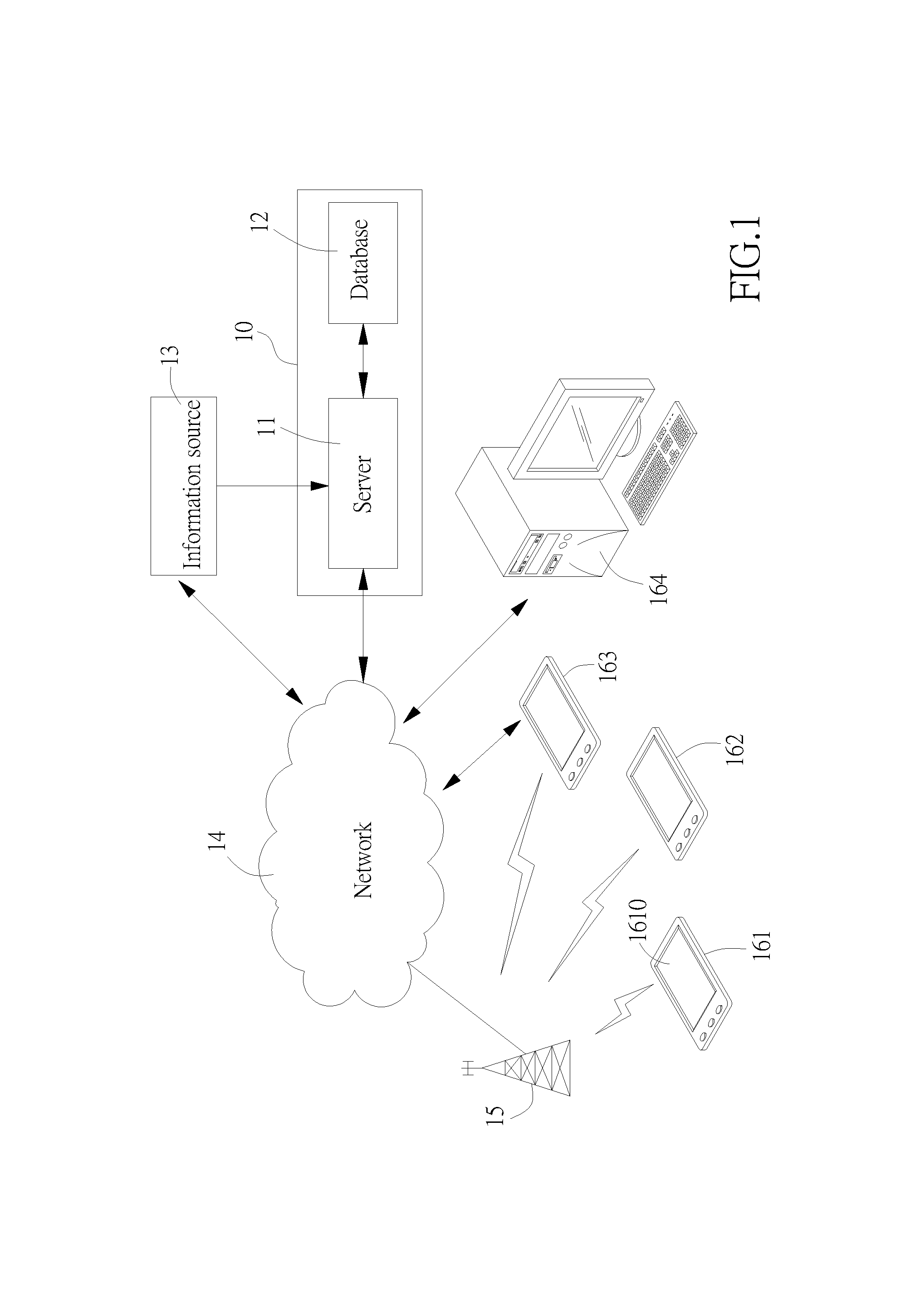 Alerting Method For Assisting User in Performing Disciplined Operations in Security Trading