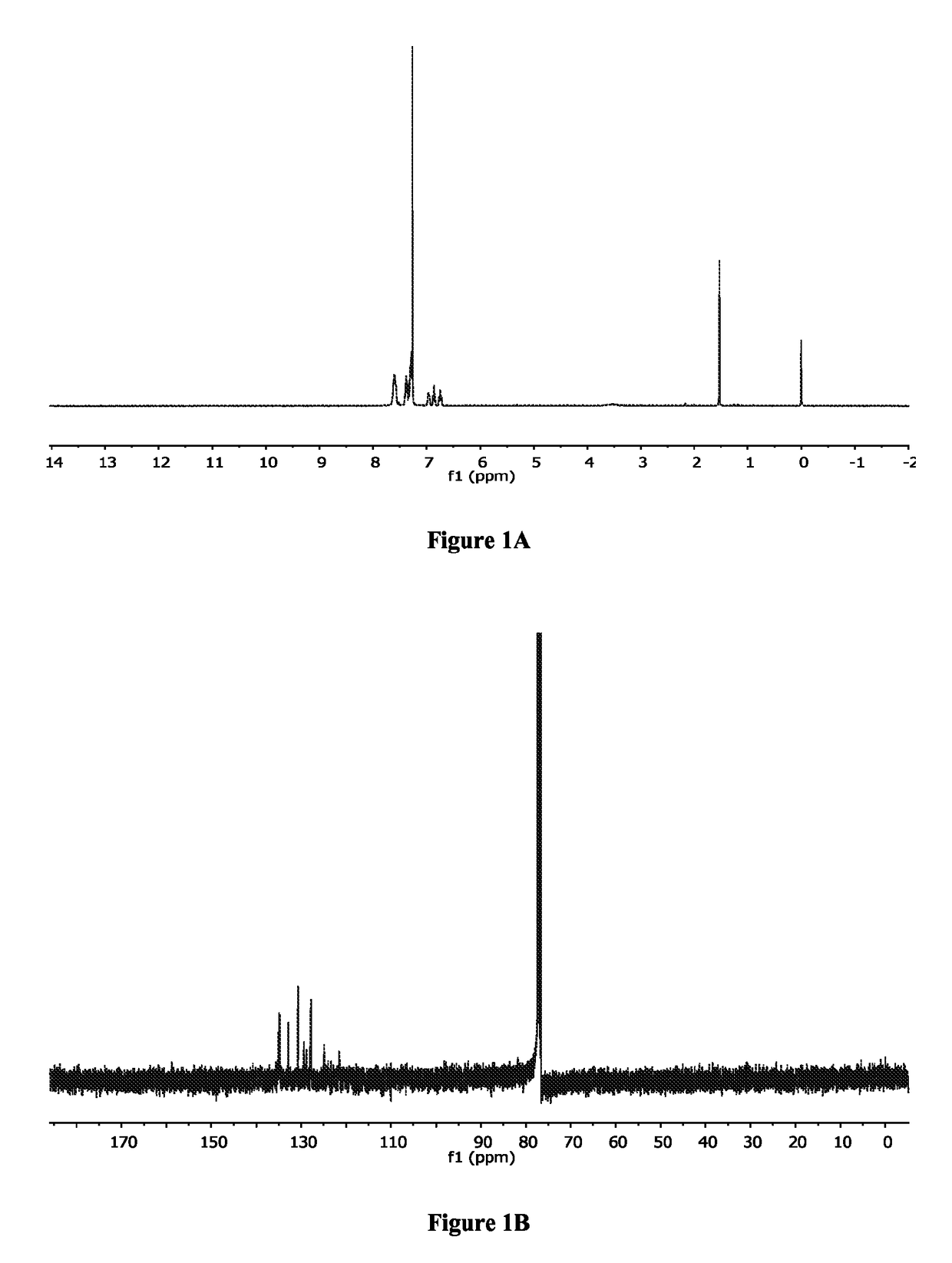 Determining stereoisomeric excess, concentration and absolute configuration