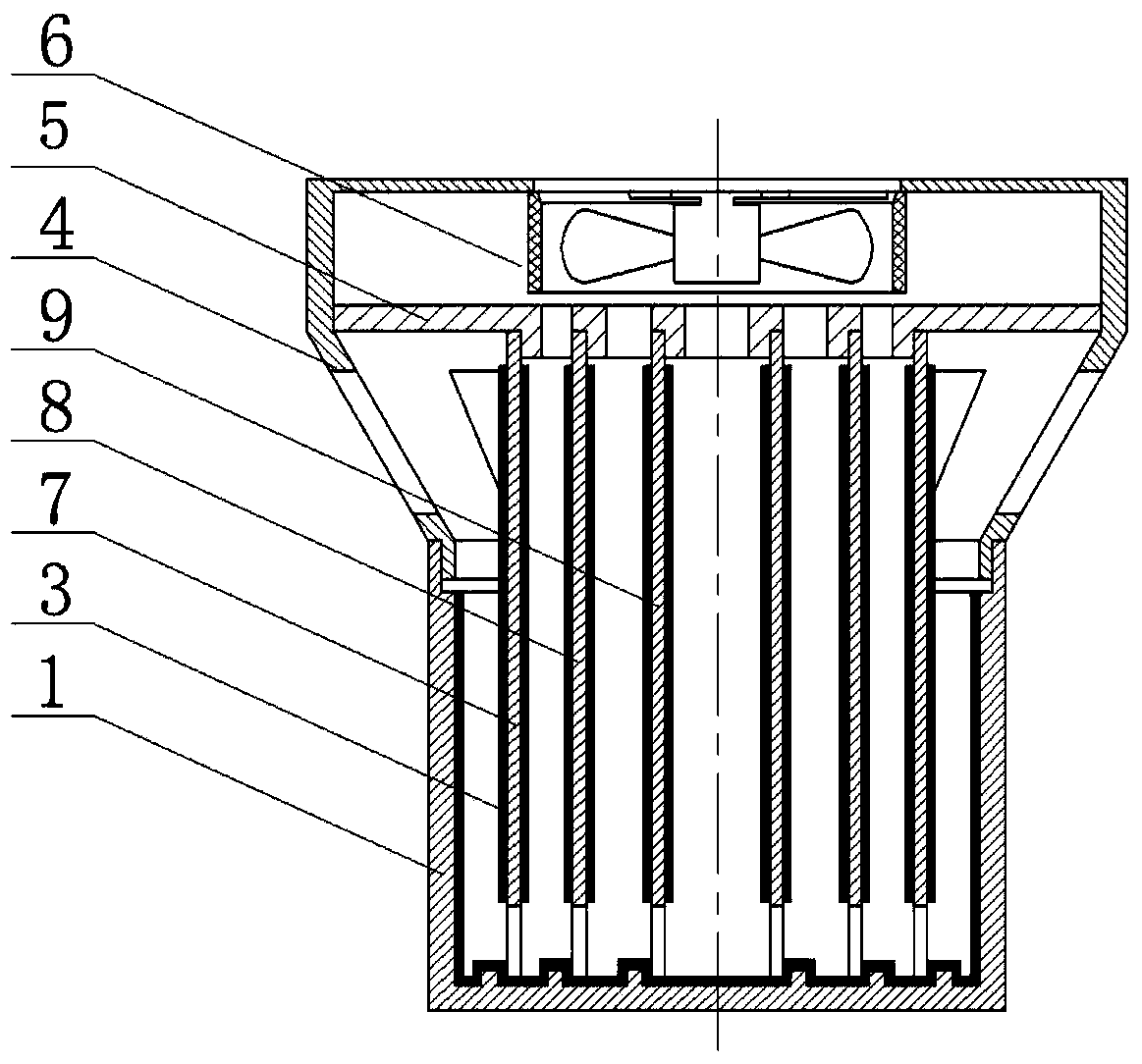 A cabin air purification device