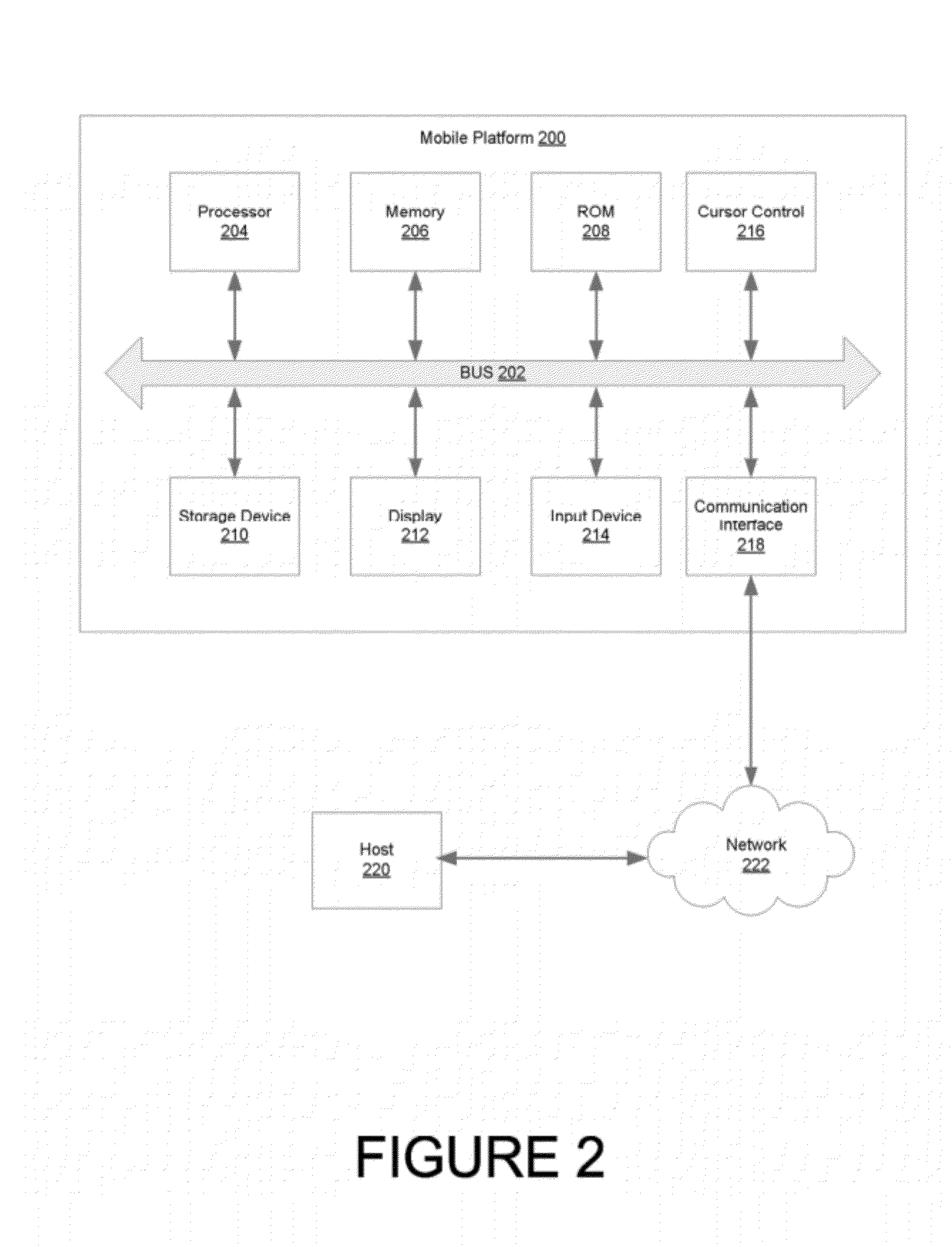 Methods and systems for rating privacy risk of applications for smart phones and other mobile platforms