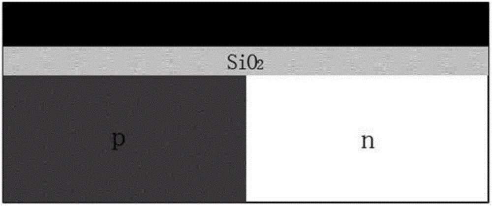 Pn junction-based logical operation device