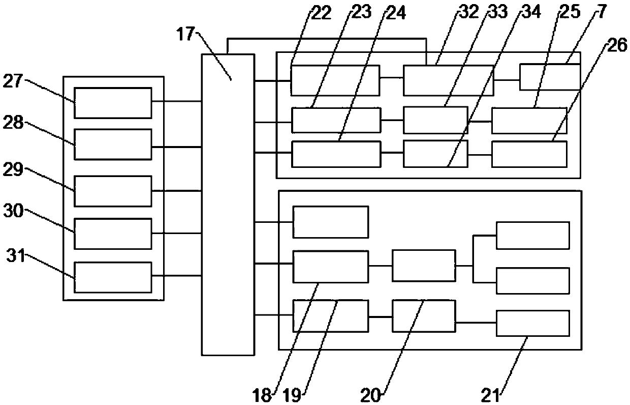 Automatic gastric lavage device under intelligent control