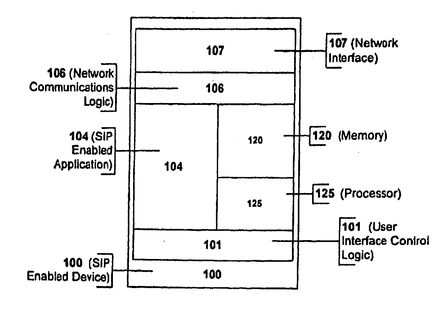 Dynamic key exchange for call forking scenarios