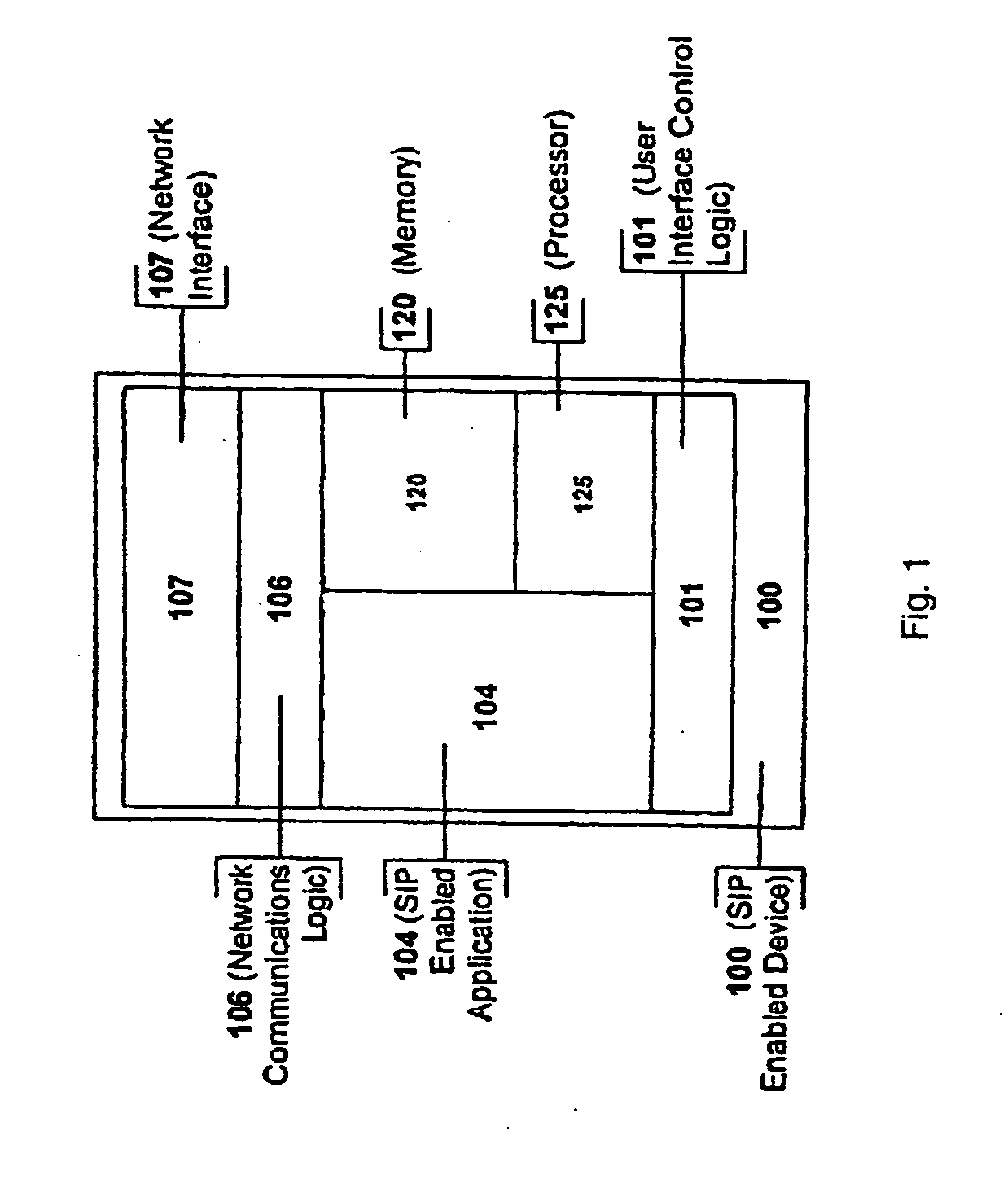 Dynamic key exchange for call forking scenarios