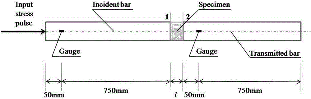 Computer dynamic simulation method of determining true strain rate effect of seawater aggregate concrete