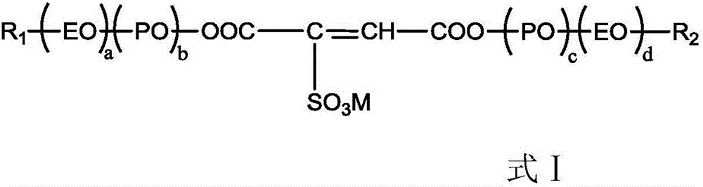 Multifunctional surfactant for pressure-sensitive adhesive and preparation method thereof