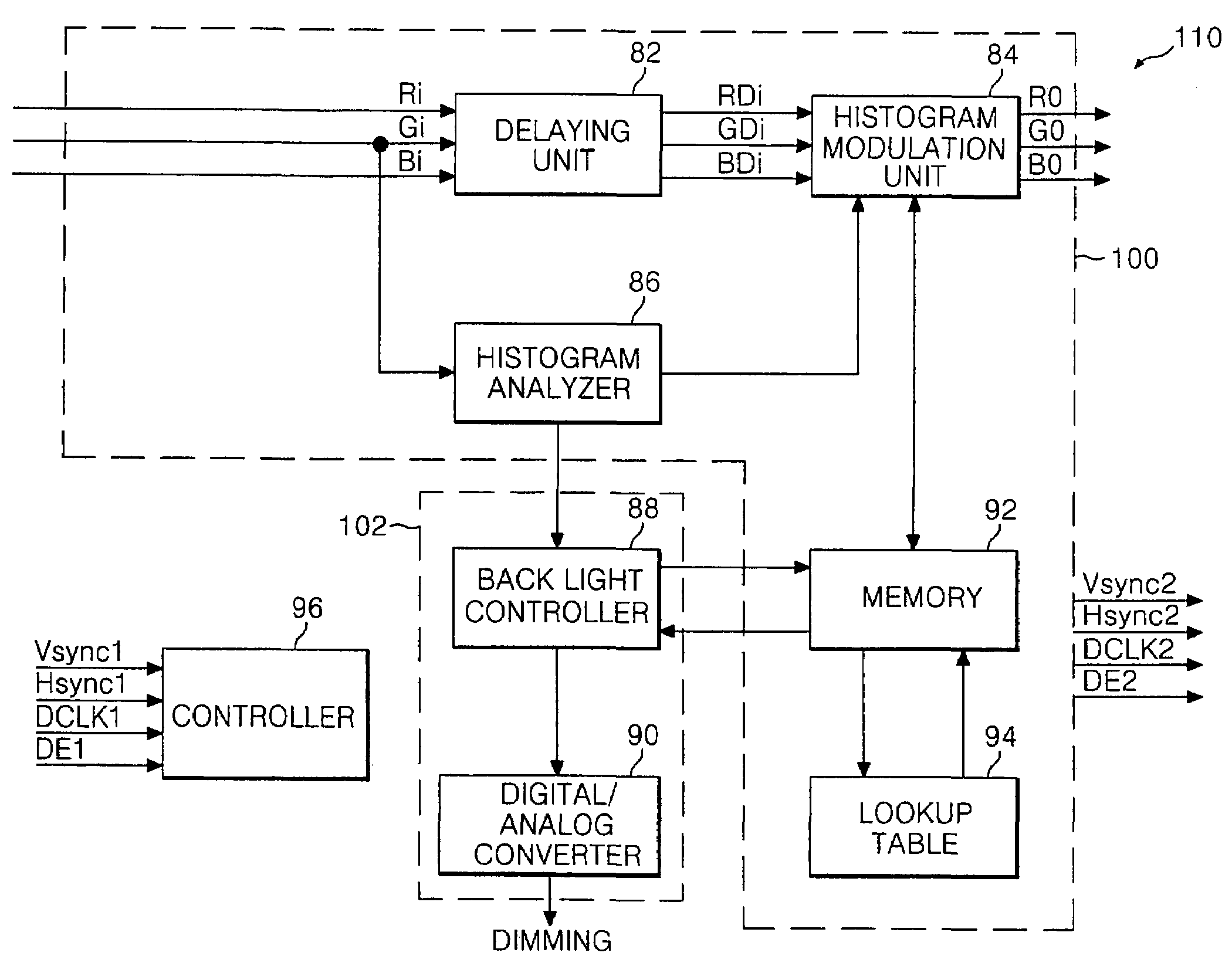 Method and apparatus for driving liquid crystal display device