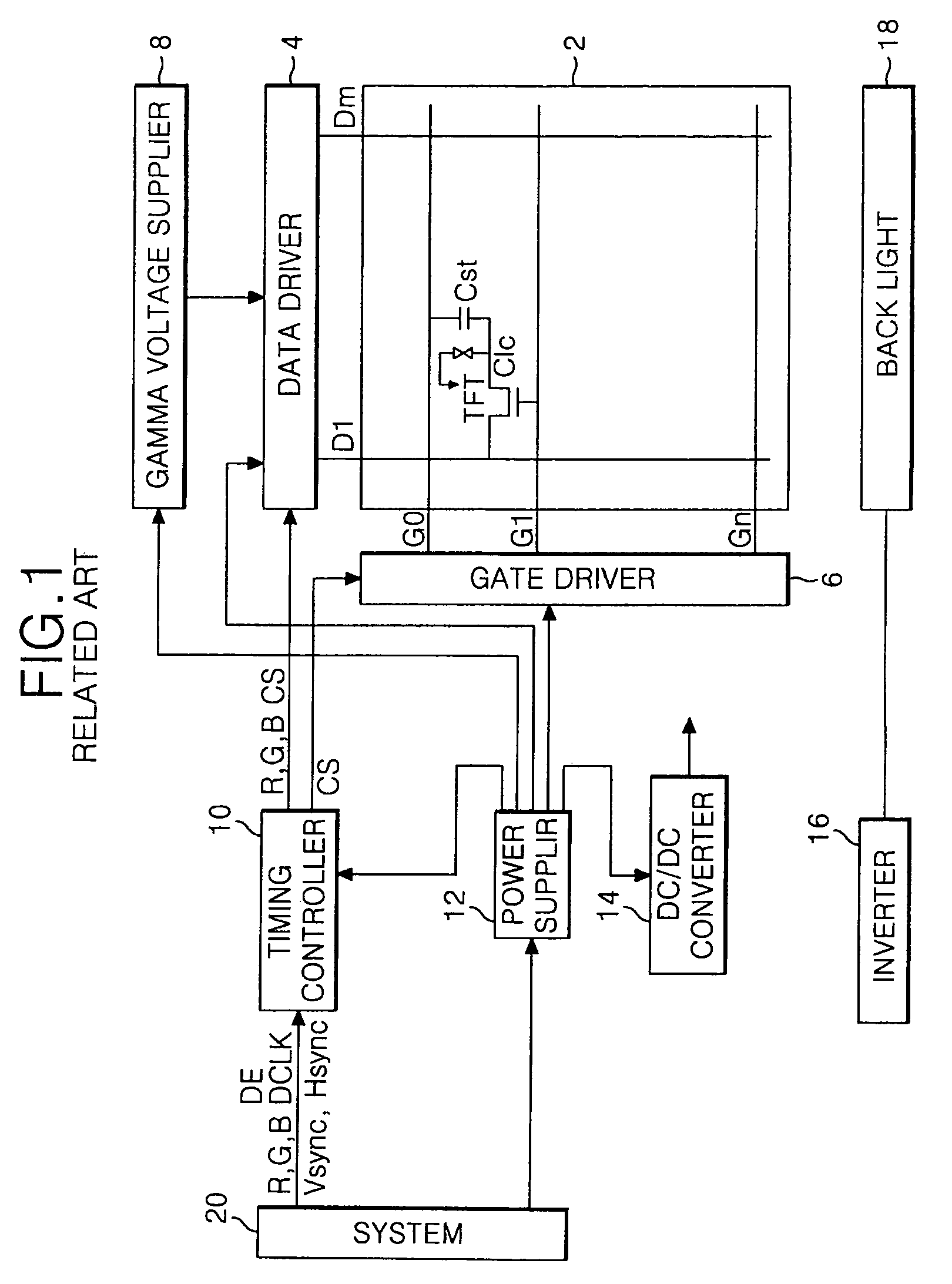 Method and apparatus for driving liquid crystal display device