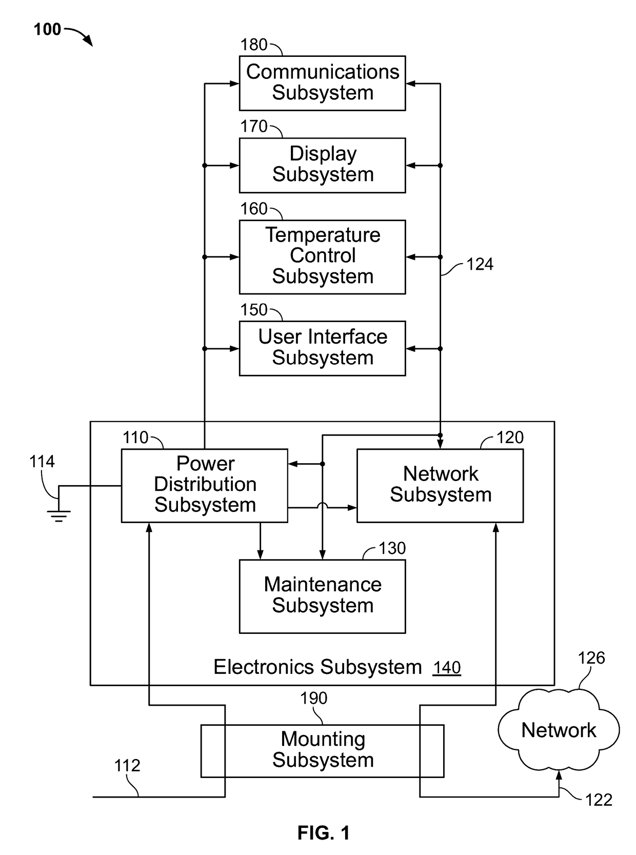 Techniques and apparatus for controlling the temperature of a personal communication structure (PCS)