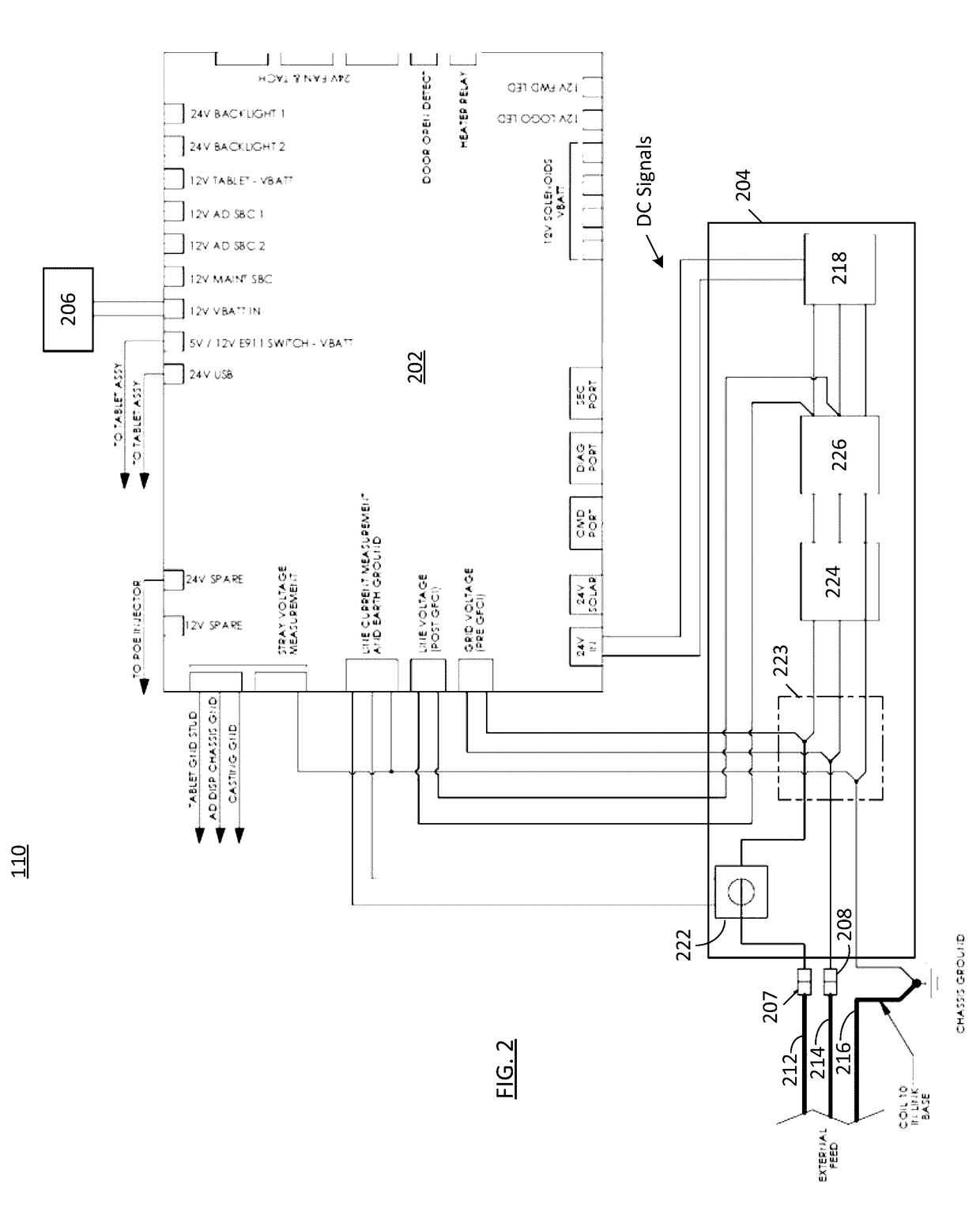 Techniques and apparatus for controlling the temperature of a personal communication structure (PCS)