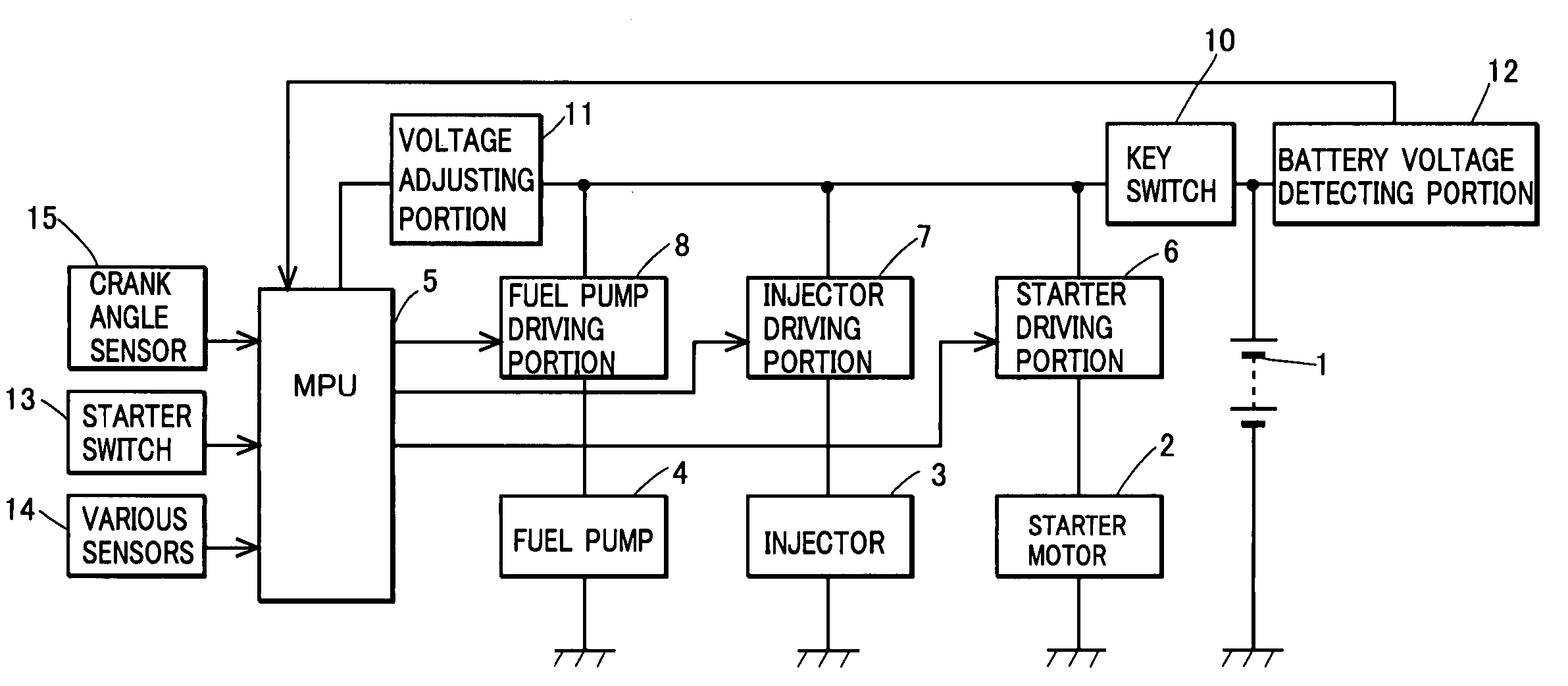 Engine control device