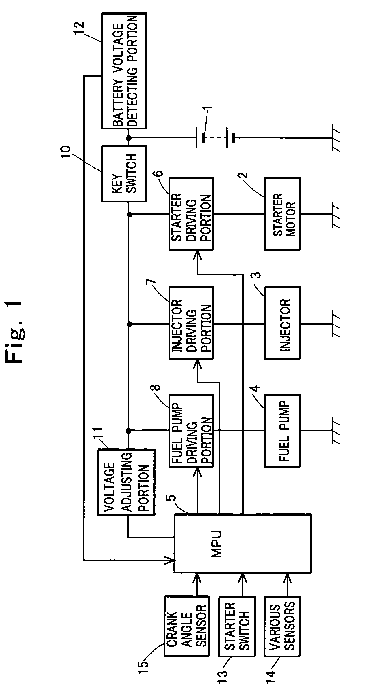 Engine control device