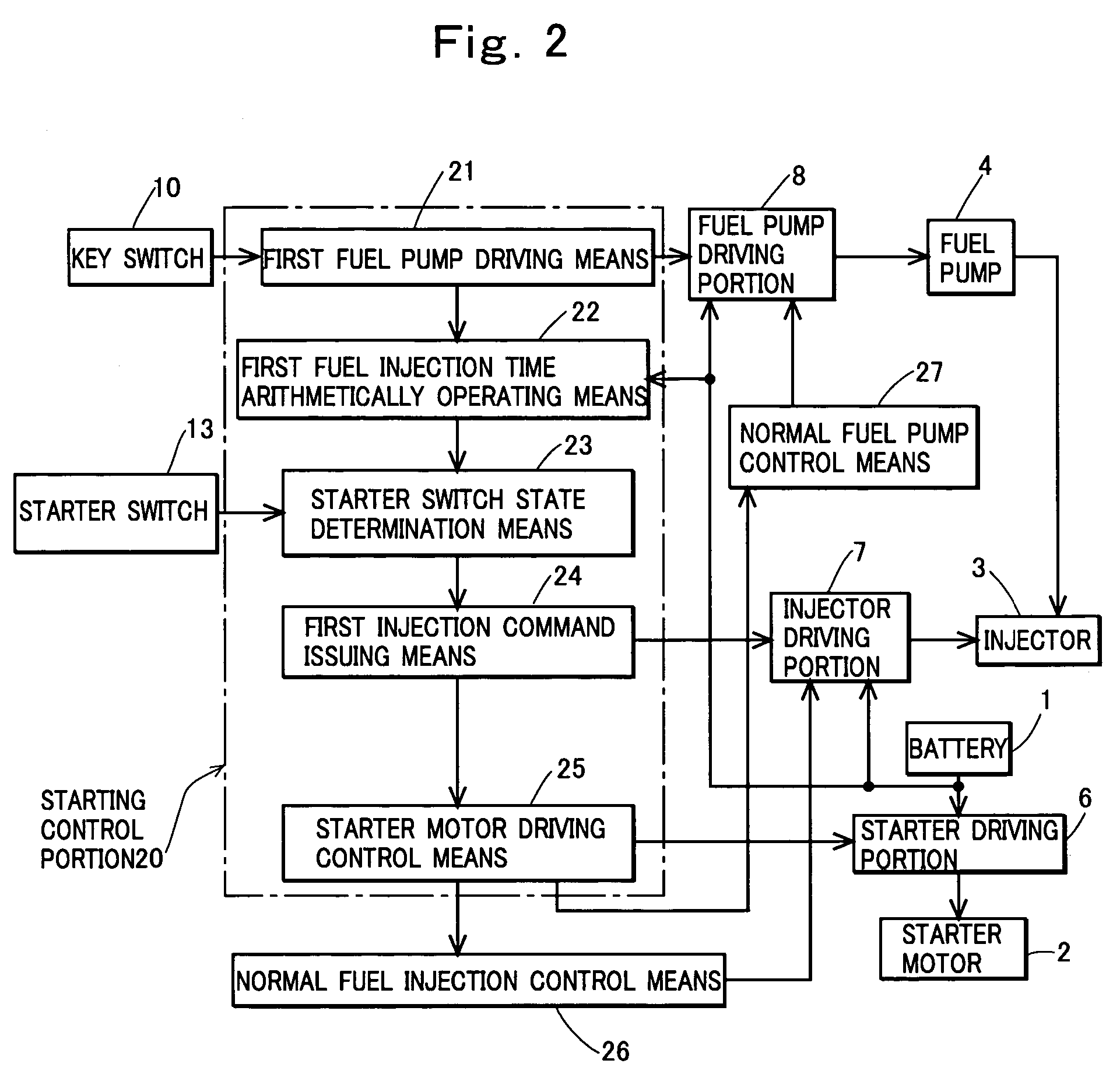 Engine control device