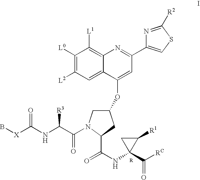 Hepatitis C Inhibitor Compounds