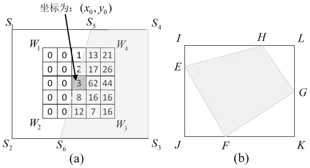 An Image Edge Detection Method for Aerial Correction Image Mosaic