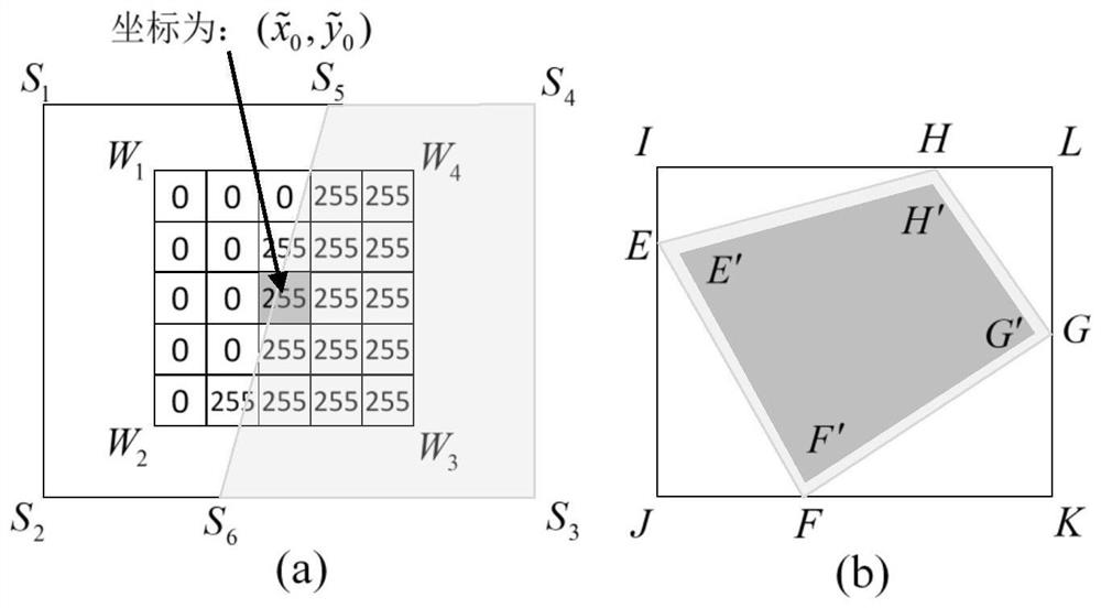 An Image Edge Detection Method for Aerial Correction Image Mosaic