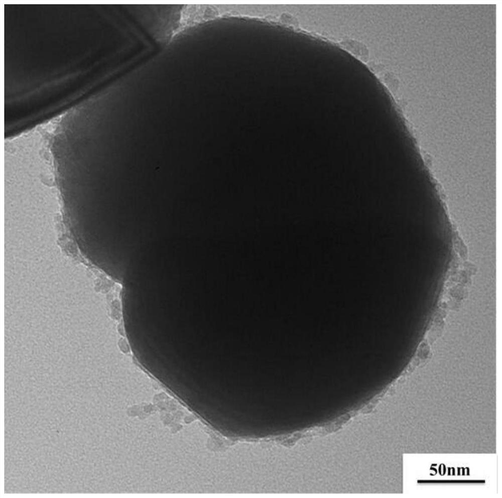 Method for improving compactness of silicon dioxide coating layer on surface of titanium dioxide