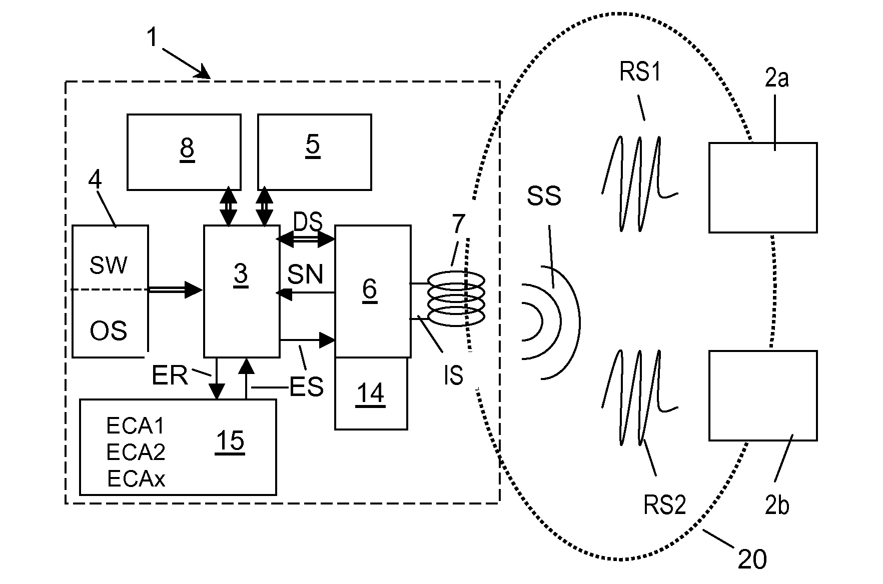 Method and Rfid Reader for Communication Via Radio Channel