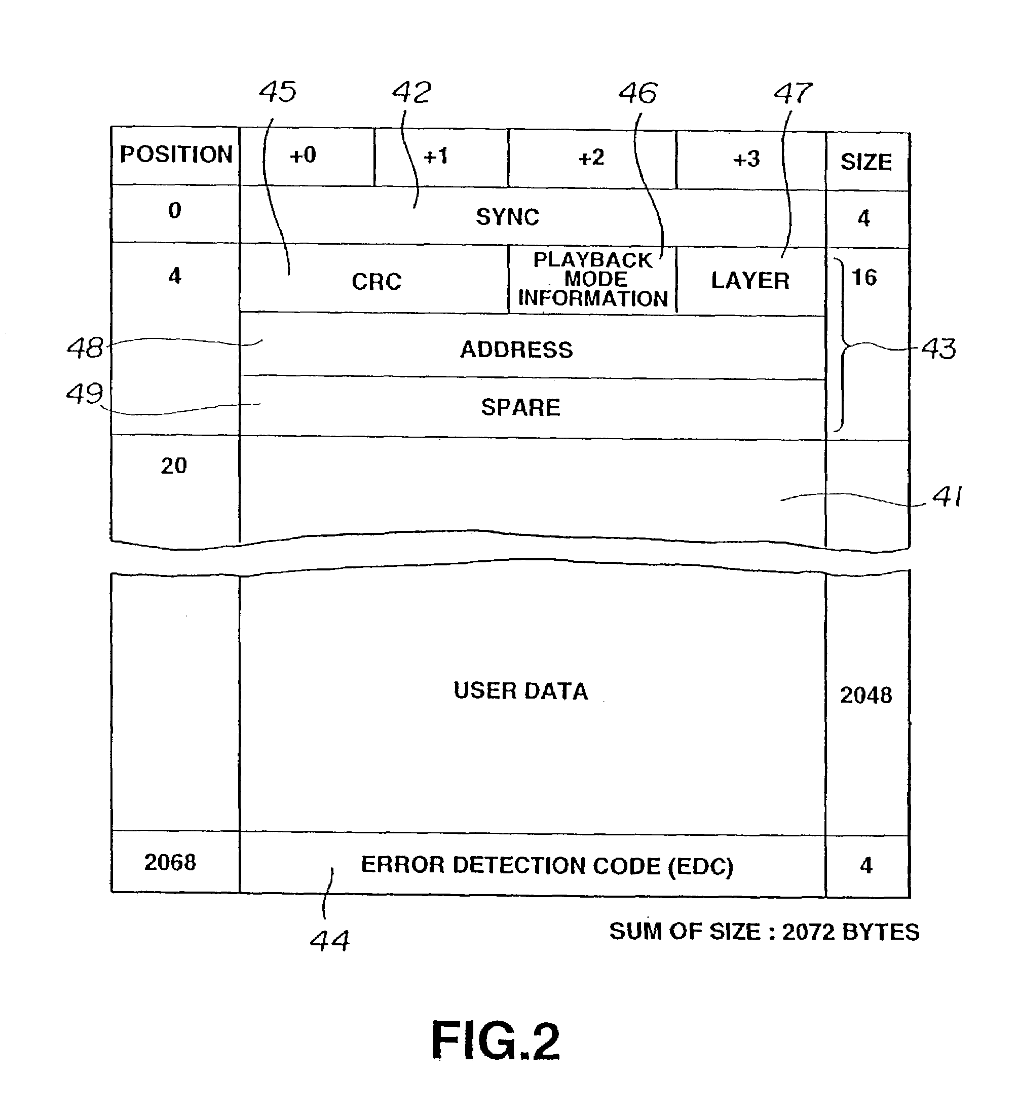 Method and apparatus for ciphering playback mode information for recording on record medium