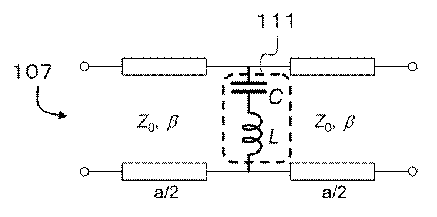 Resonator antenna