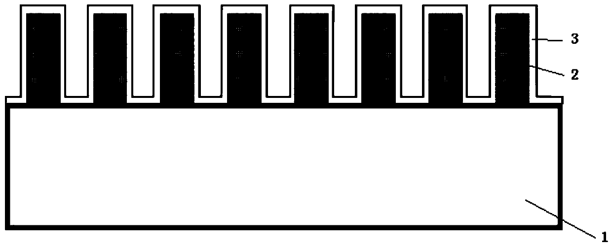 ZnO thin film structure and preparation method thereof