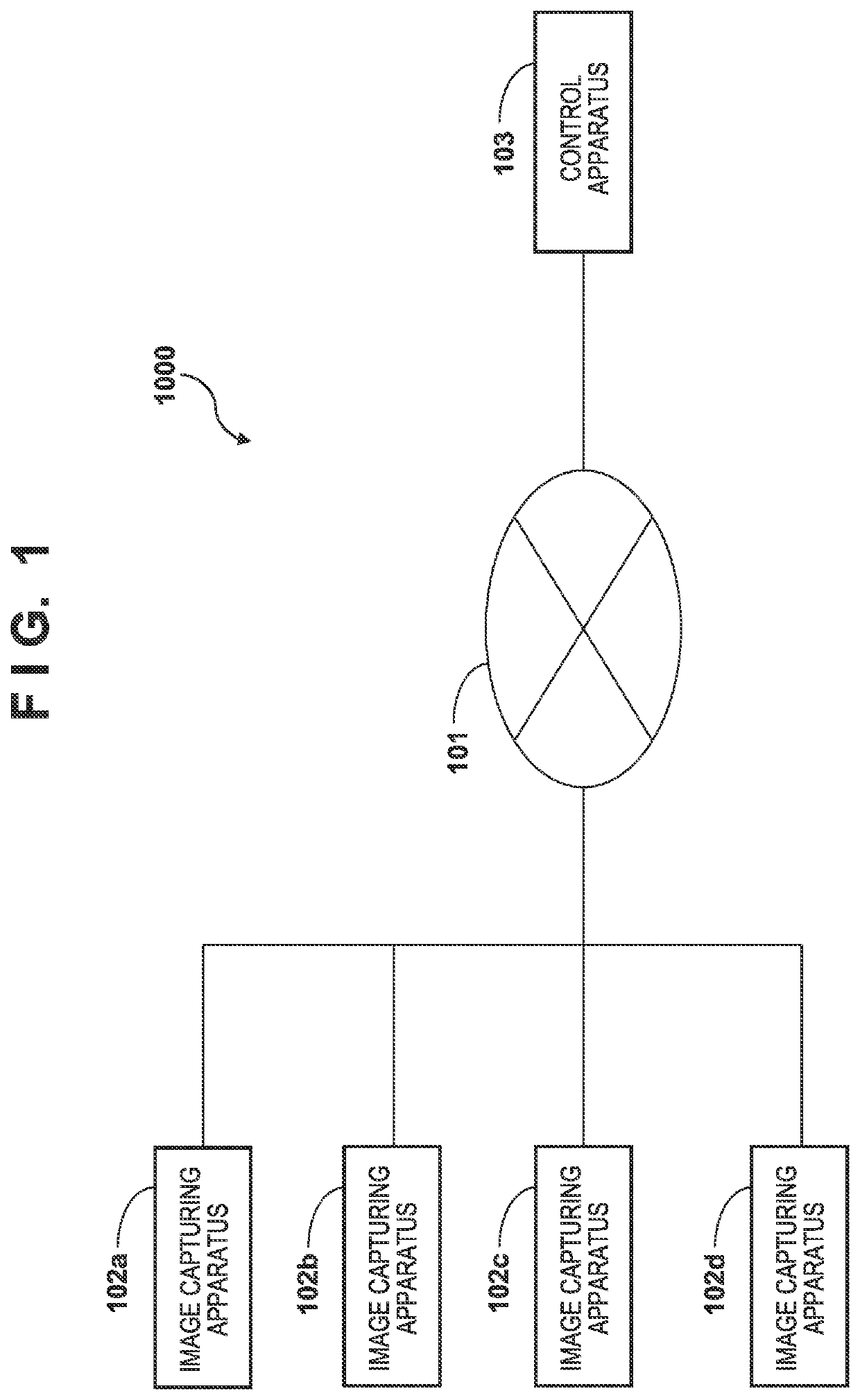 Control apparatus, control method, and non-transitory computer-readable storage medium