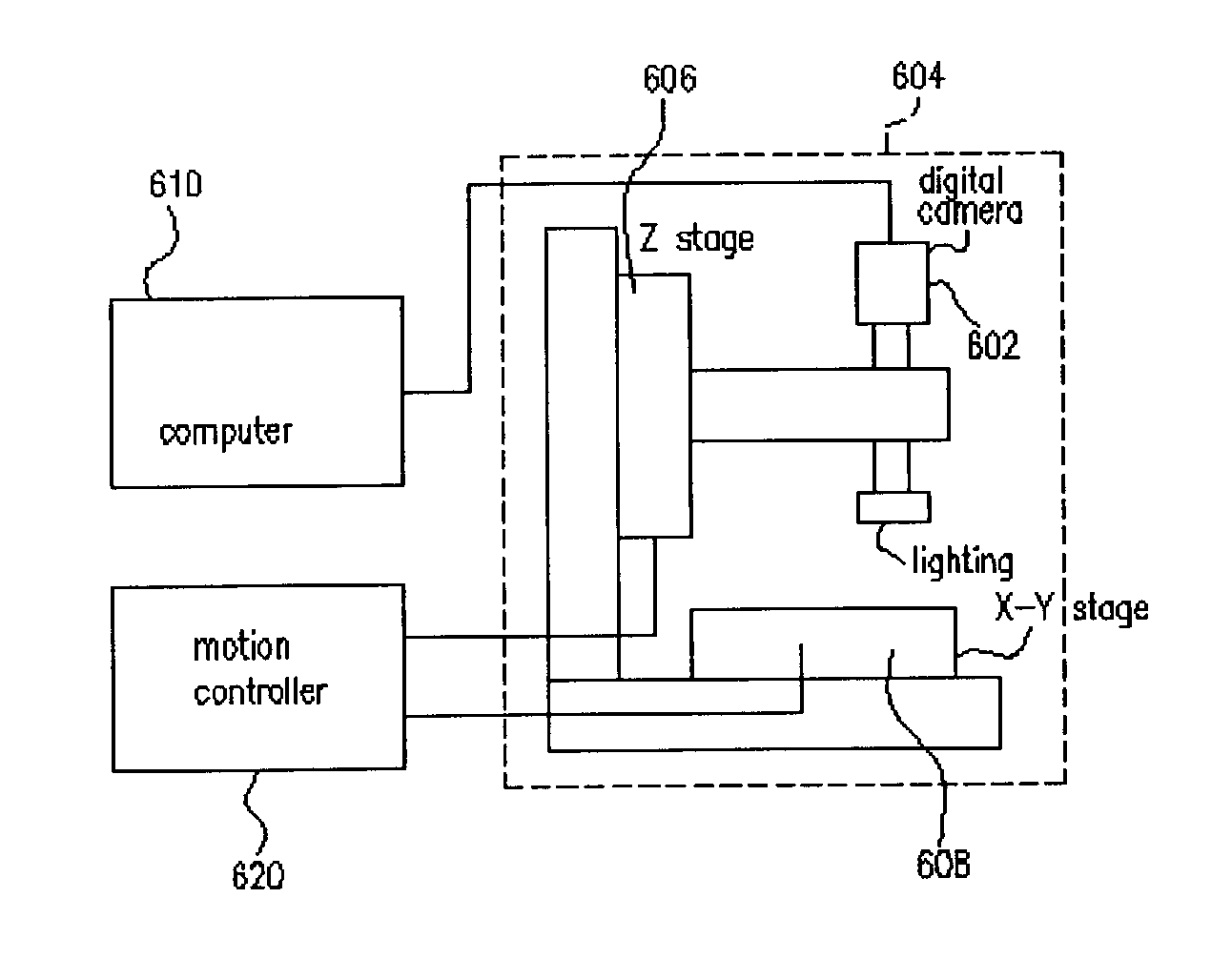 Method and apparatus for video metrology