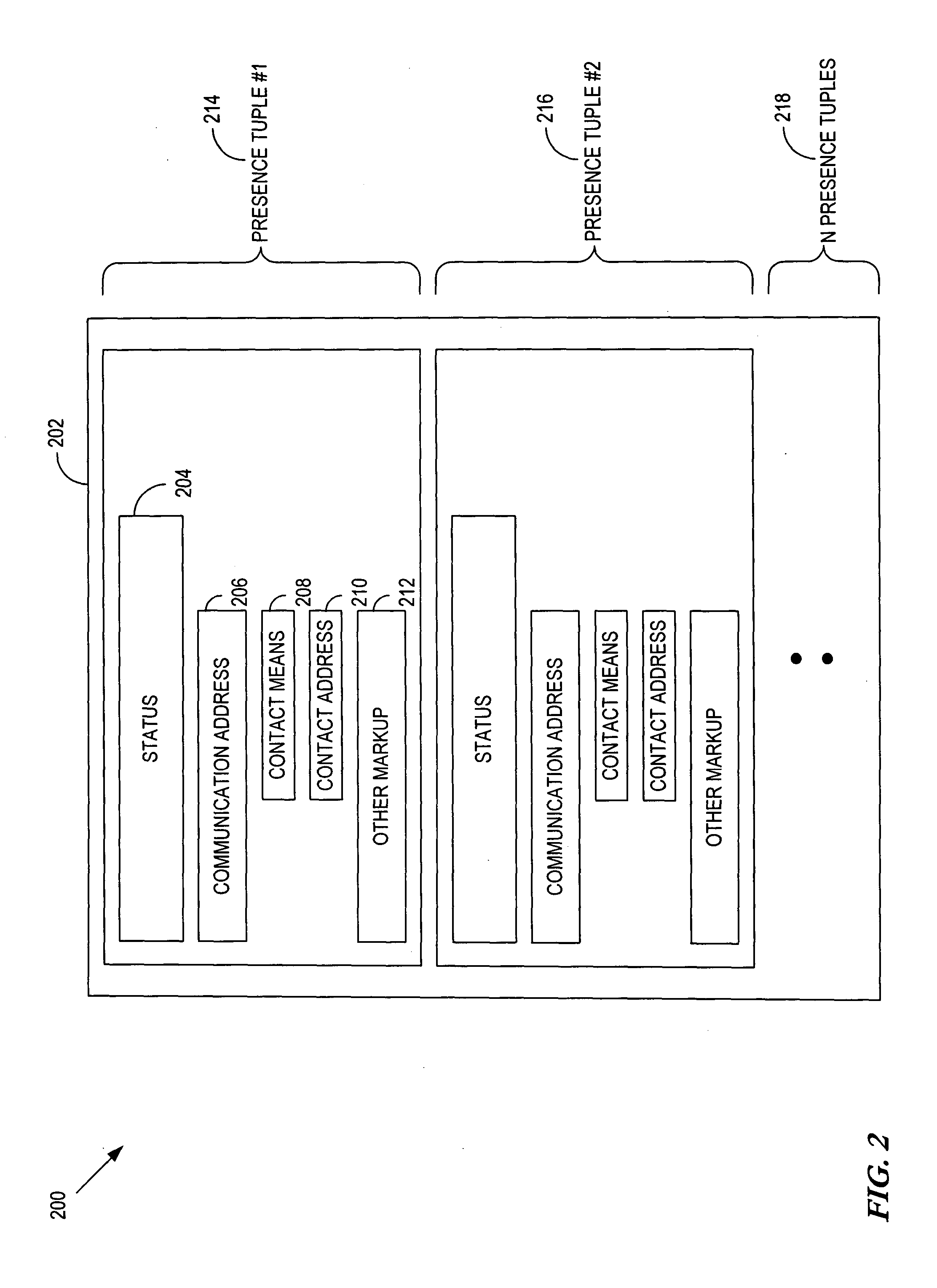 System, apparatus, and method for providing presence boosted message service reports