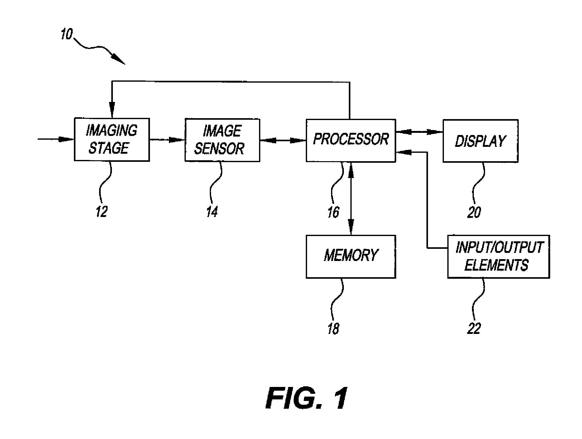 Backside illuminated image sensor with shallow backside trench for photodiode isolation