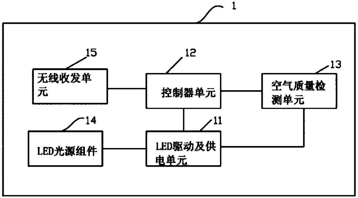 Energy-saving light system for residential area