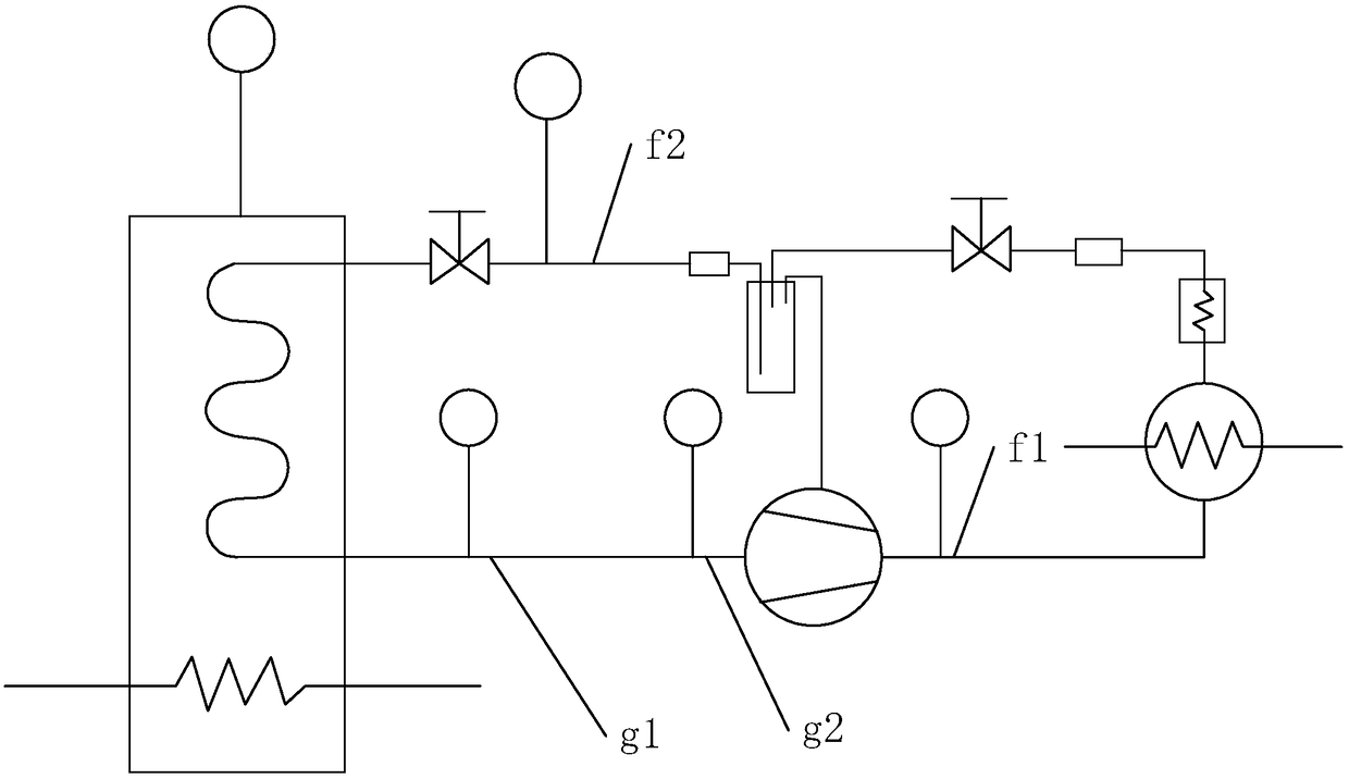 Performance test table for compressor and using method