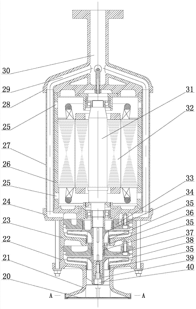 Multistage submersible pump system