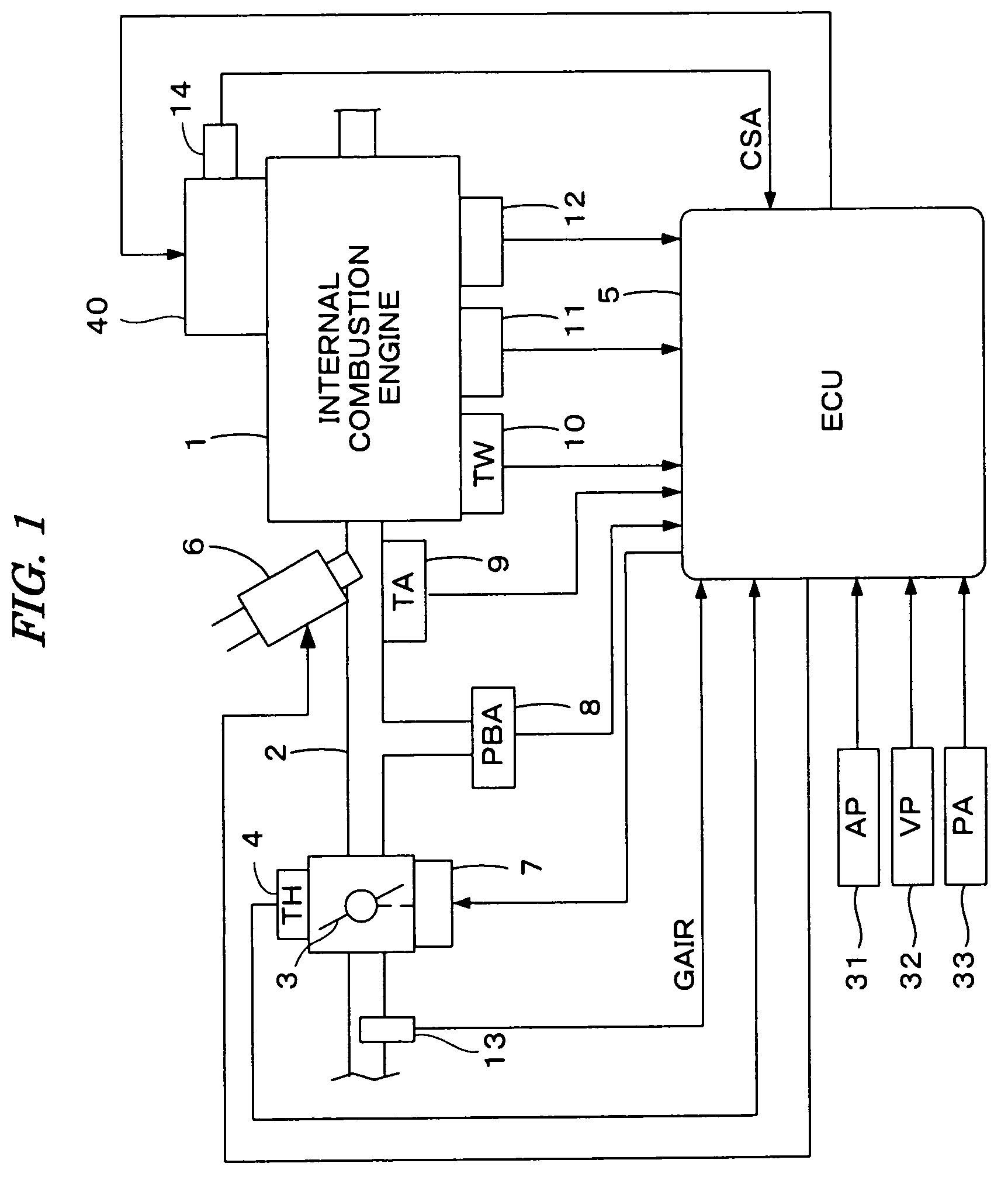 Control system for plant