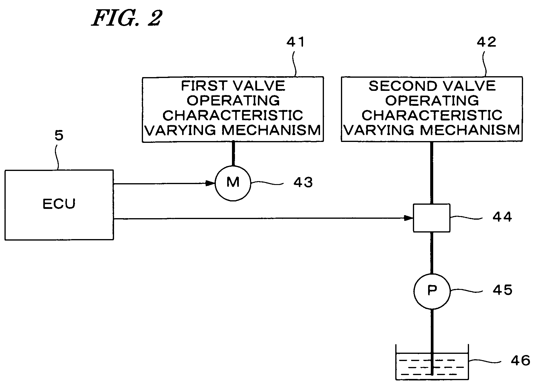 Control system for plant