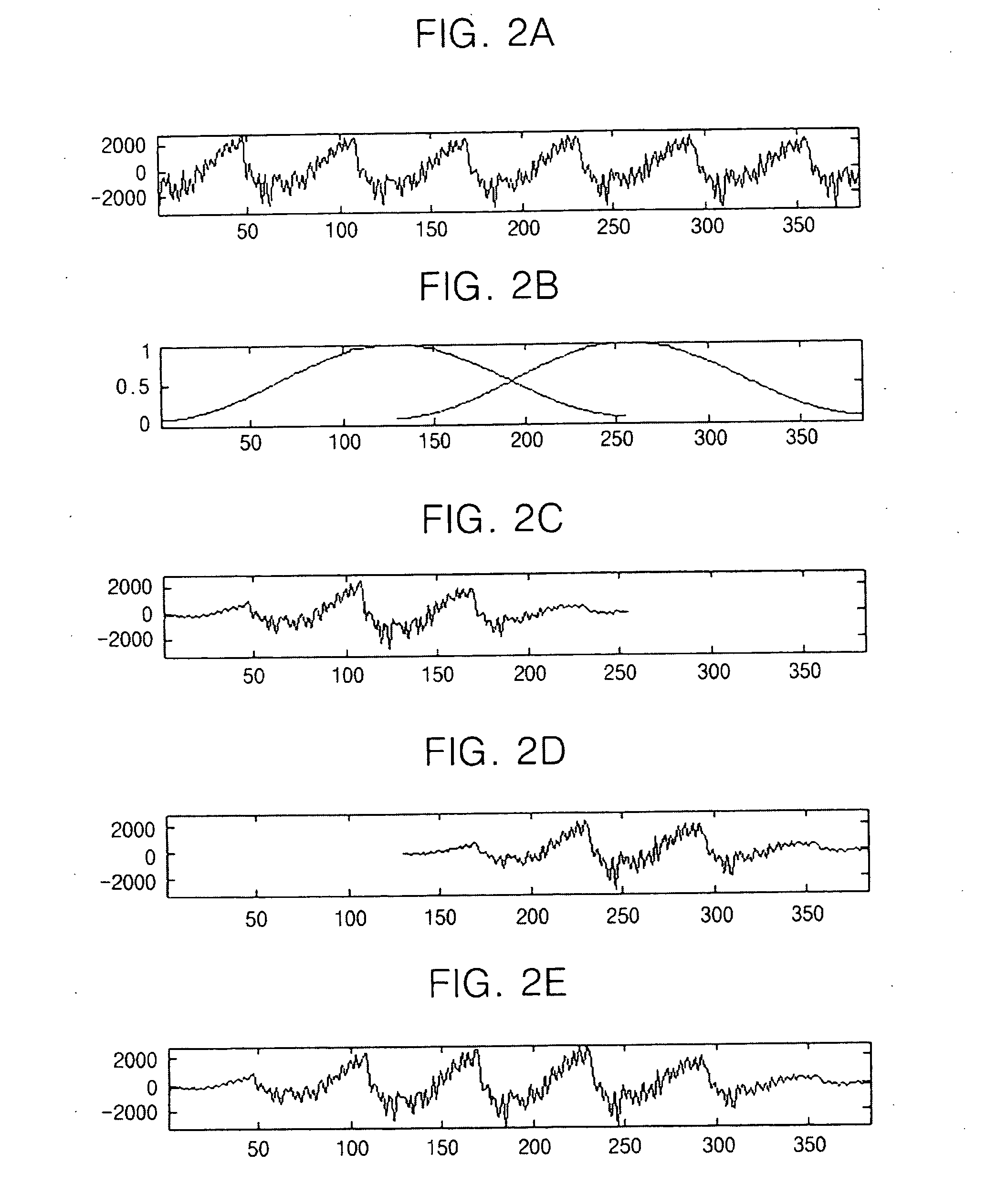 Adaptive mode control apparatus and method for adaptive beamforming based on detection of user direction sound