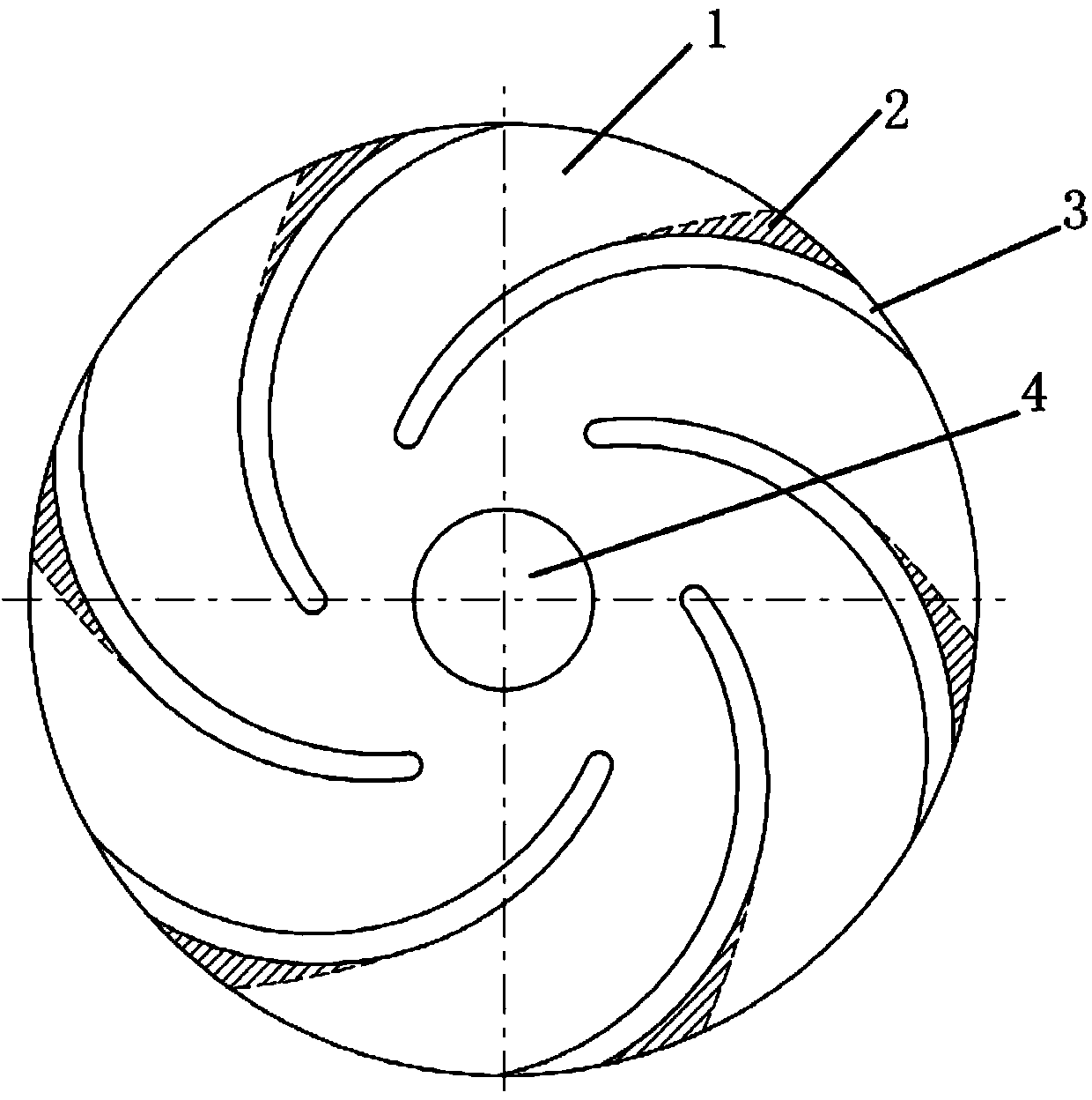 Production technology for impellers with different lifts by utilizing existed impeller mold