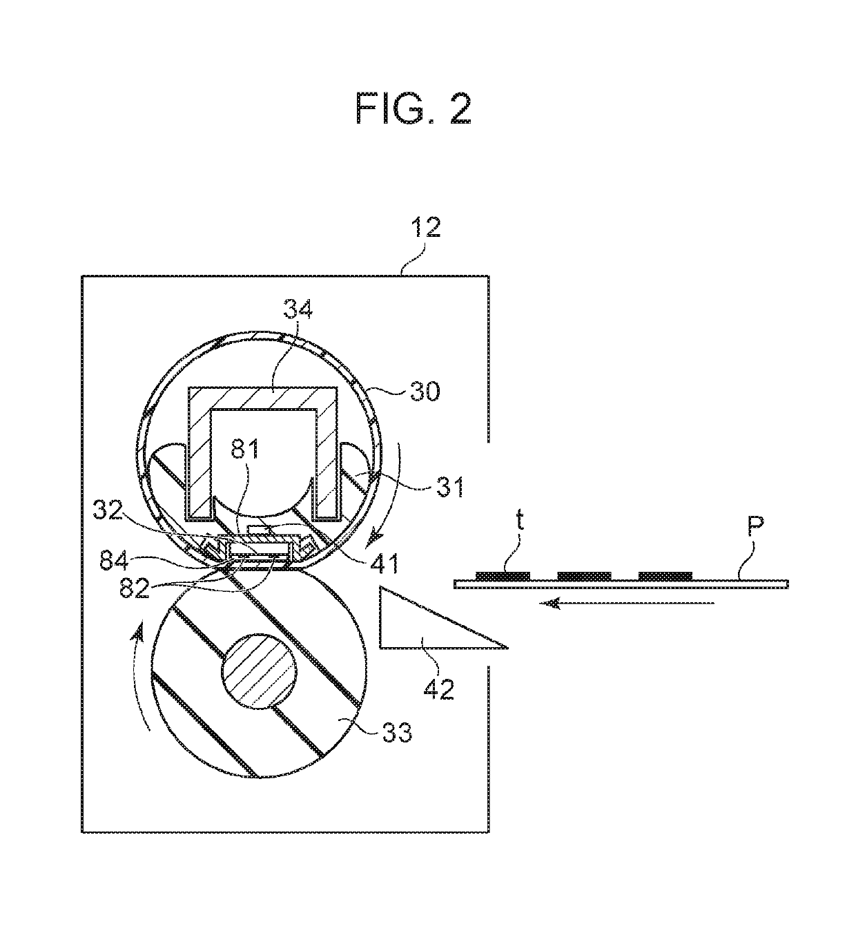 Fixing device